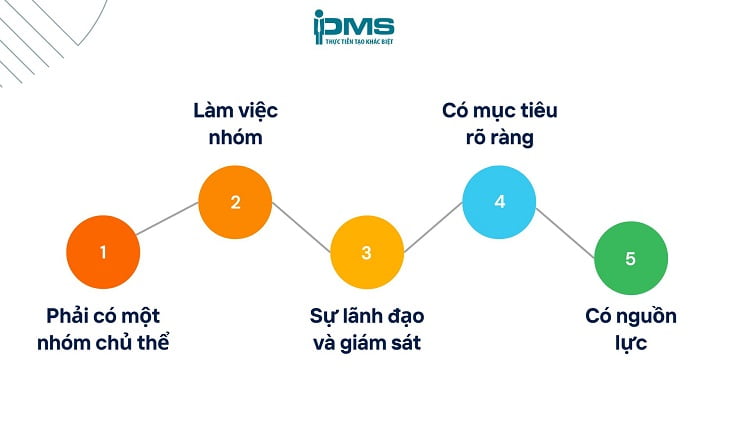 Quản trị là gì? Vai trò và chức năng của quản trị trong doanh nghiệp 8 bản chất của quản trị