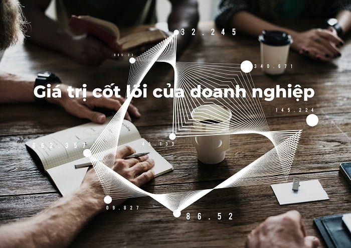 Giá trị cốt lõi (Core Values): Tầm quan trọng, yếu tố hình thành và ví dụ 12 Giá trị cốt lõi của doanh nghiệp là gì