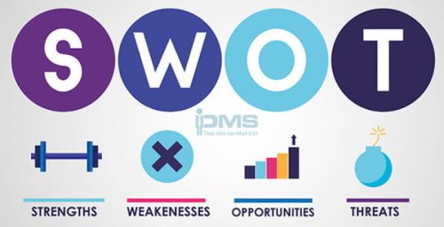 SWOT là gì? Phân tích mô hình ma trận SWOT chi tiết nhất