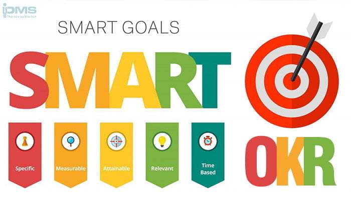 So sánh phương pháp SMART và OKR