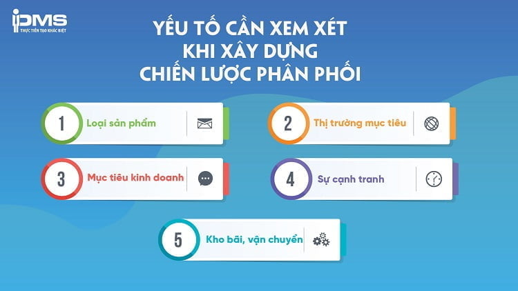yếu tố cần xem xét khi xây dựng chiến lược phân phối