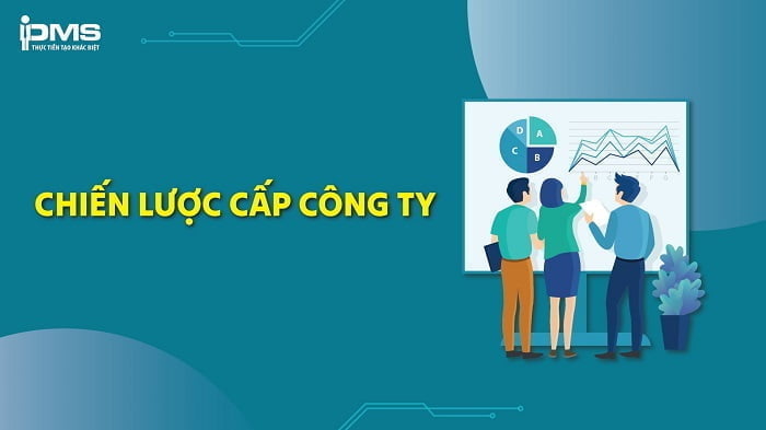 chiến lược cấp công ty