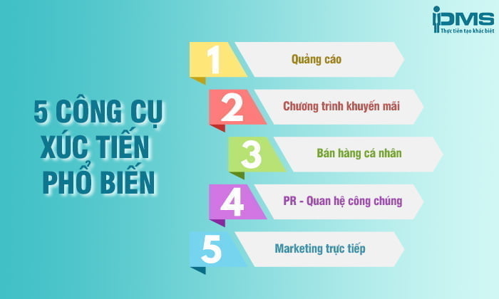 Chiến lược xúc tiến là gì? Top 6 chiến lược xúc tiến trong Marketing 8 công cụ xúc tiến trong marketing