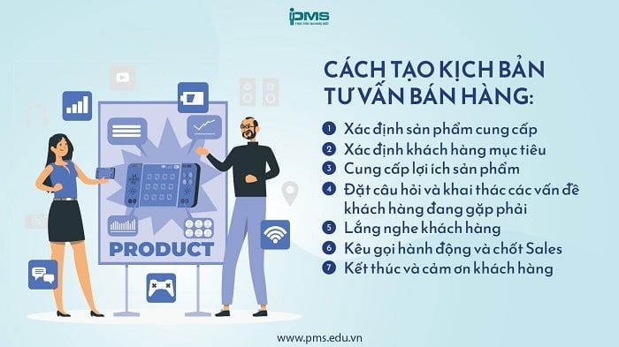 Kịch bản bán hàng là gì? Cách tạo kịch bản tư vấn bán hàng với 5 bước 11 Cách tạo kịch bản tư vấn khách hàng chuyên nghiệp