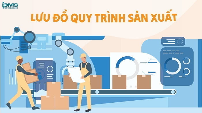Lưu đồ quy trình sản xuất hay còn gọi là sơ đồ quy trình sản xuất