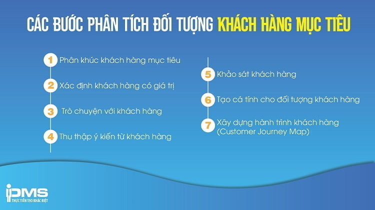 các bước phân tích khách hàng mục tiêu