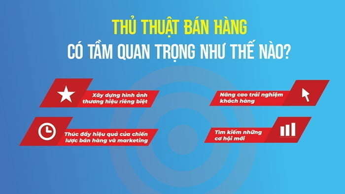 thủ thuật bán hàng