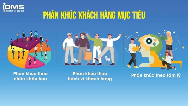 xác định khách hàng mục tiêu theo nhân khẩu học