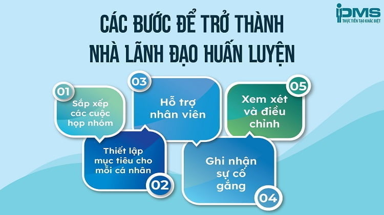 các bước để trở thành nhà lãnh đạo huấn luyện