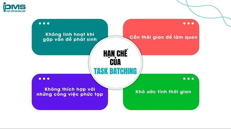 hạn chế phương pháp batching là gì