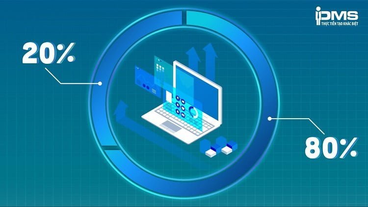 Nguyên tắc Pareto (80/20): Cách hoạt động và case study thực tế 11 nguyên tắc pareto là gì