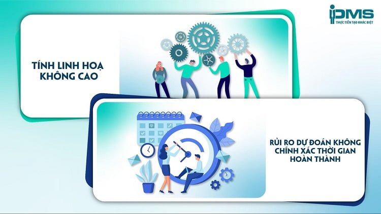 nhược điểm phương pháp timeboxing