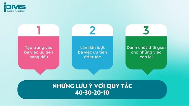 Quy tắc 40 30 20 10 - Cách thoát khỏi tình trạng 