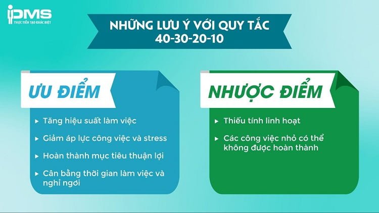 Quy tắc 40 30 20 10 - Cách thoát khỏi tình trạng 