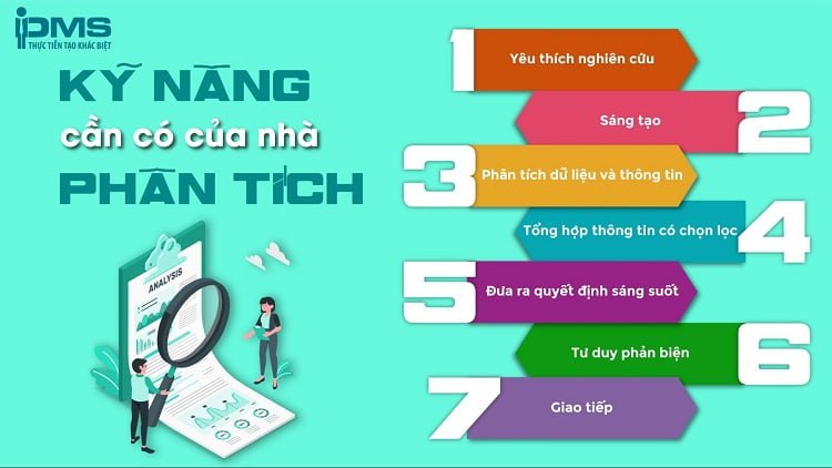 Kỹ năng phân tích là gì? 7 tố chất cần có của nhà phân tích giỏi 12 tầm quan trọng của kỹ năng phân tích