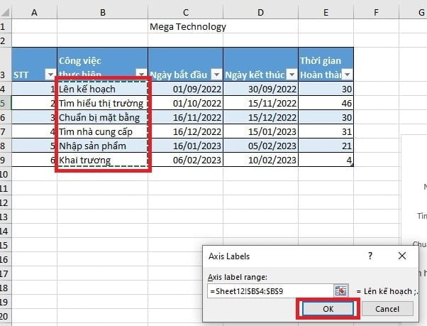 Tải mẫu sơ đồ Gantt Excel miễn phí và hướng dẫn các bước vẽ 33 nhãn trục