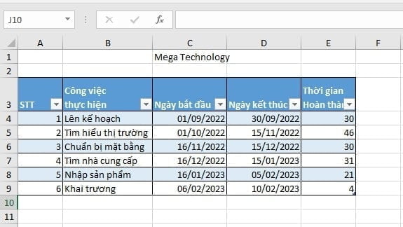 Tải mẫu sơ đồ Gantt Excel miễn phí và hướng dẫn các bước vẽ 22 bảng dữ liệu