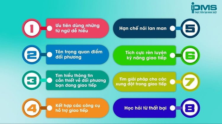 biện pháp khắc phục rào cản giao tiếp