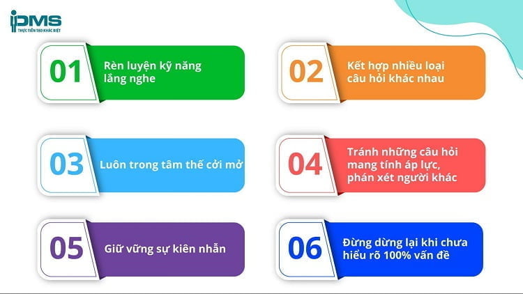 cách rèn luyện kỹ năng đặt câu hỏi