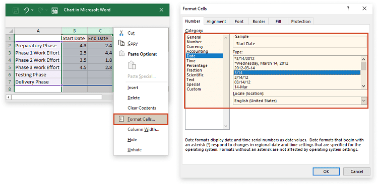 Cách vẽ sơ đồ Gantt đơn giản trong Word cho việc quản lý dự án 23 định dạng ô