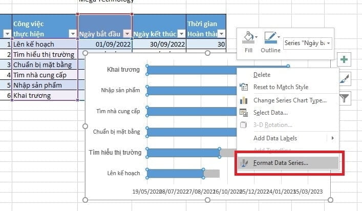Tải mẫu sơ đồ Gantt Excel miễn phí và hướng dẫn các bước vẽ 35 chuỗi dữ liệu định dạng