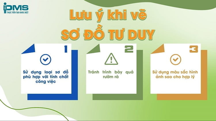 Sơ đồ tư duy là gì? Mẫu, cách vẽ và những kiểu Mindmap đẹp đơn giản 34 lưu ý khi vẽ sơ đồ tư duy mindmap