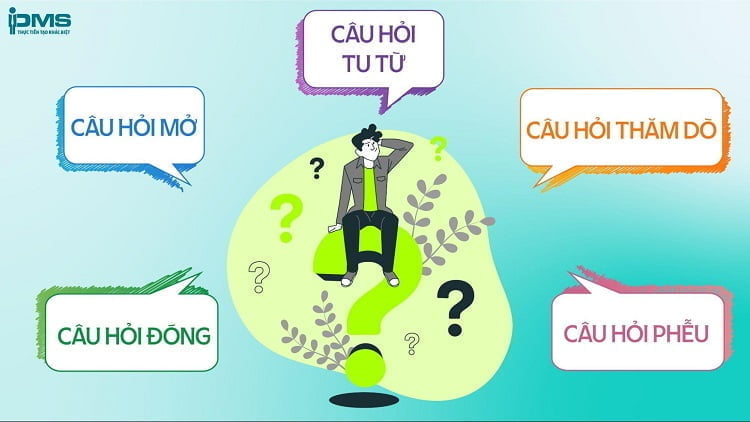 Kỹ năng đặt câu hỏi là gì? Các dạng câu hỏi và ví dụ cách đặt câu hỏi 10 những dạng kỹ năng đặt và trả lời câu hỏi