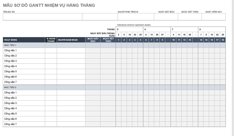 Cách vẽ sơ đồ Gantt đơn giản trong Word cho việc quản lý dự án 30 sơ đồ gantt nhiệm vụ tháng