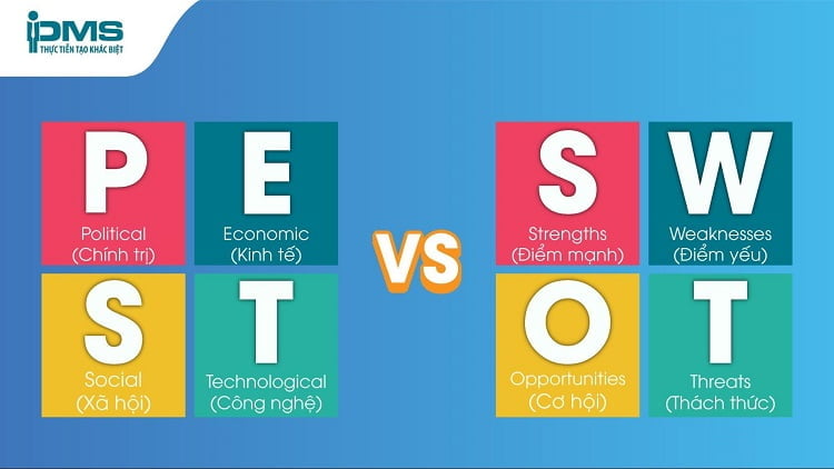 Mô hình PEST - Phân tích để hiểu rõ môi trường kinh doanh 10 so sánh pest và swot