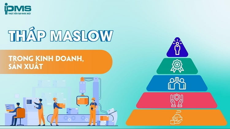 tháp nhu cầu maslow trong kinh doanh
