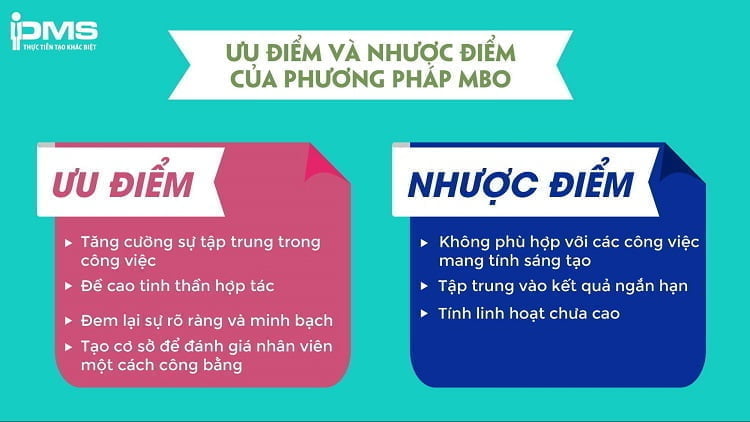 Quản trị theo mục tiêu (MBO – Management by Objectives): Ví dụ & quy trình 8 Lợi ích và hạn chế của phương pháp MBO