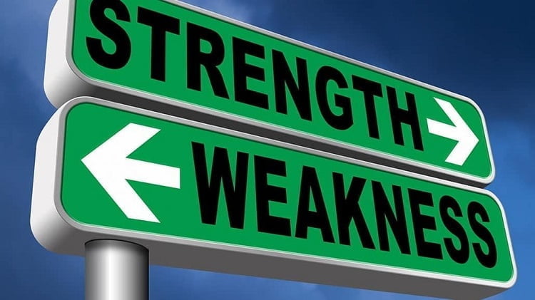 Thấu hiểu bản thân là gì? 7 cách giúp bạn thấu hiểu chính mình 9 điểm mạnh và điểm yếu