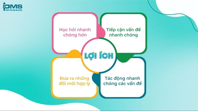 lợi ích tư duy hệ thống