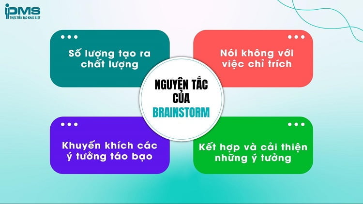 nguyên tắc của brainstorm