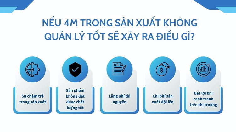 Quy tắc 4M là gì? Phương pháp cải thiện và cải tiến 4M trong sản xuất 10 4M trong quản lý chất lượng