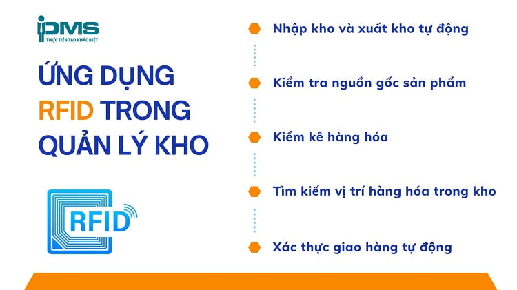 ứng dụng rfid trong quản lý kho