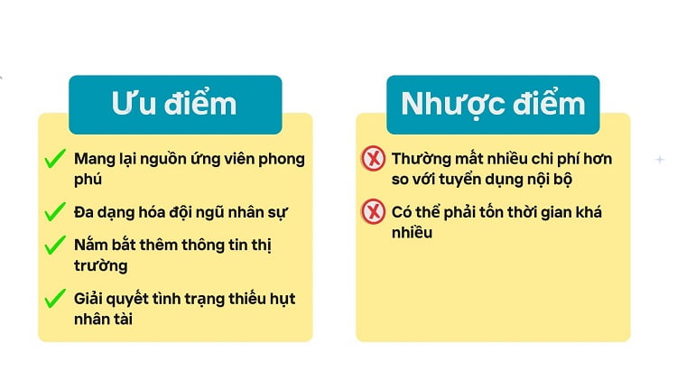 Tuyển dụng bên ngoài là gì? Nên chọn tuyển dụng nội bộ hay bên ngoài? 8 ưu nhược điểm tuyển dụng bên ngoài
