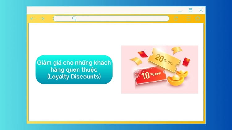 chiến lược Giảm giá cho khách hàng quen thuộc