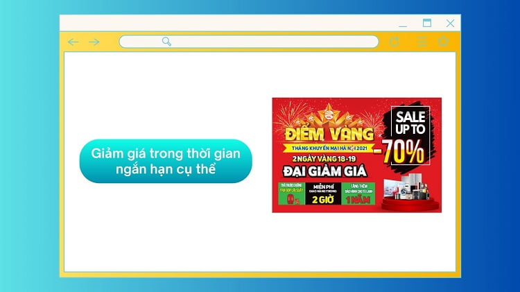 chiến lược Giảm giá trong thời gian ngắn hạn cụ thể