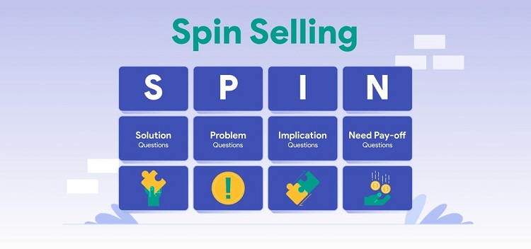 định nghĩa spin selling