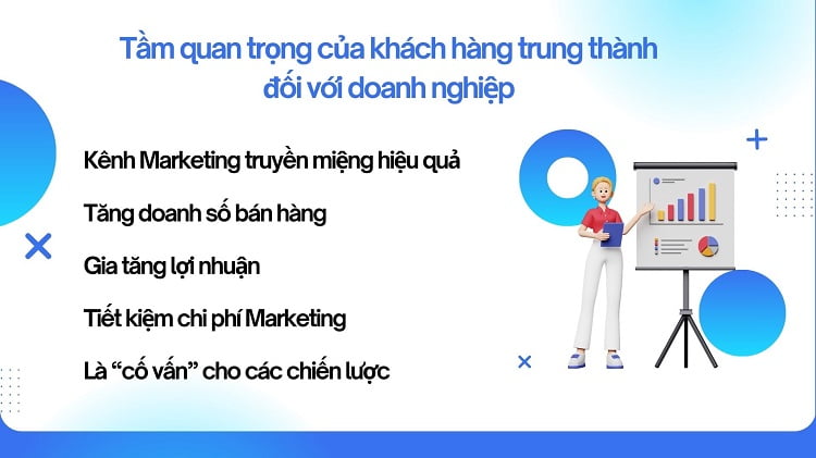 lợi ích của khách hàng trung thành