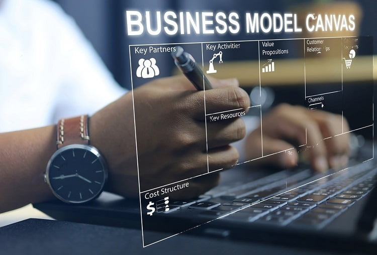 Mô hình kinh doanh Canvas: 9 trụ cột và lợi ích cho doanh nghiệp 8 mô hình kinh doanh Canvas