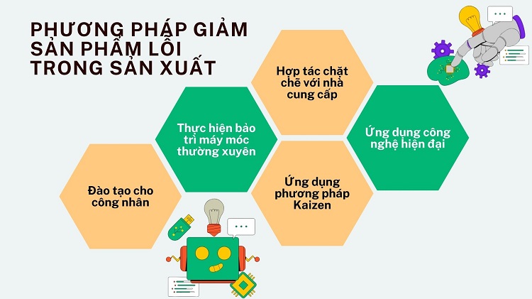 Sản phẩm lỗi trong sản xuất: Nguyên nhân và giải pháp khắc phục 8 cách giảm sản phẩm lỗi trong sản xuất