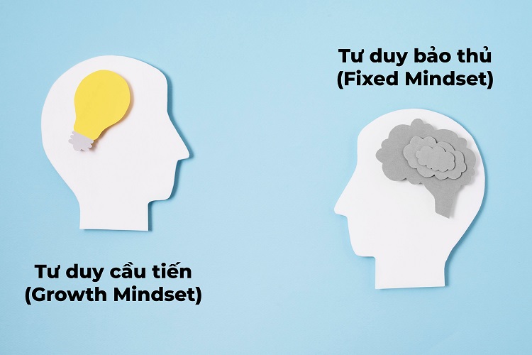 Cầu tiến là gì? 6 đặc điểm của người có tinh thần tư duy cầu tiến 13 tư duy cầu tiến và tư duy bảo thủ