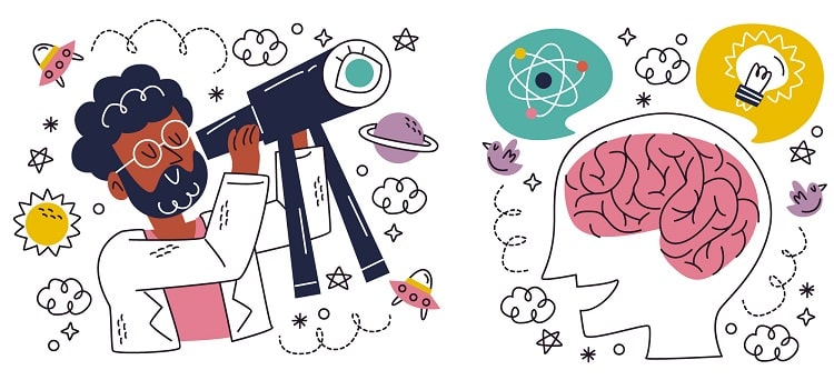 Visual Thinking là gì? 10 cách rèn luyện tư duy hình ảnh (kèm ví dụ) 17 tư duy trực quan hình ảnh