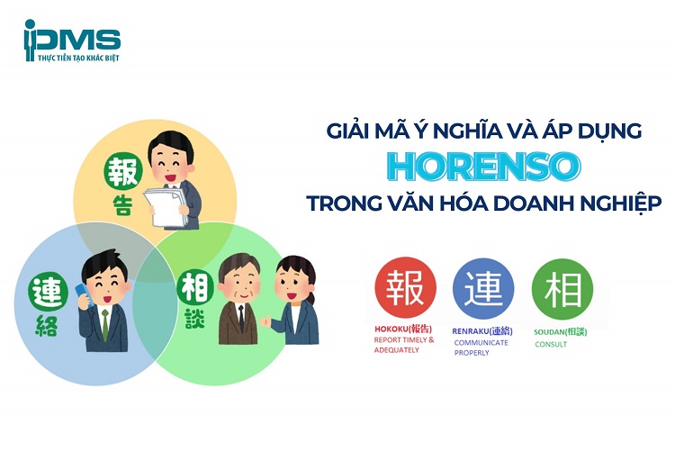 Hourensou là gì? Ý nghĩa, tầm quan trọng và cách ứng dụng Horenso 8 Giải mã ý nghĩa hourensou