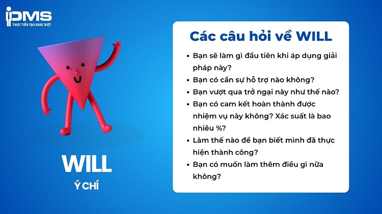 Mô hình GROW trong coaching: Lợi ích và 4 mẹo áp dụng hiệu quả 14 will trong mô hình grow