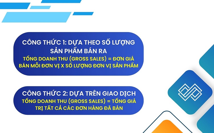 Gross sales là gì? Phân biệt giữa Gross sales và Net sales 6 Cách tính gross sales