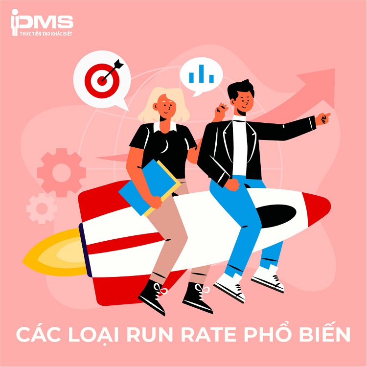 Run rate là gì? Hiểu rõ tốc độ hoàn thành mục tiêu từ A-Z 10 chỉ số run rate