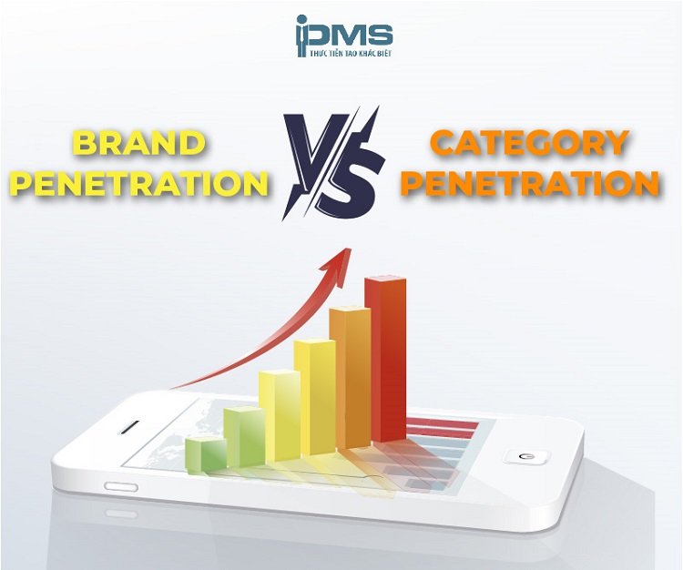Penetration Rate là gì? Công thức tính và chiến lược tăng tỷ lệ thâm nhập 11 Category Penetration và Brand Penetration